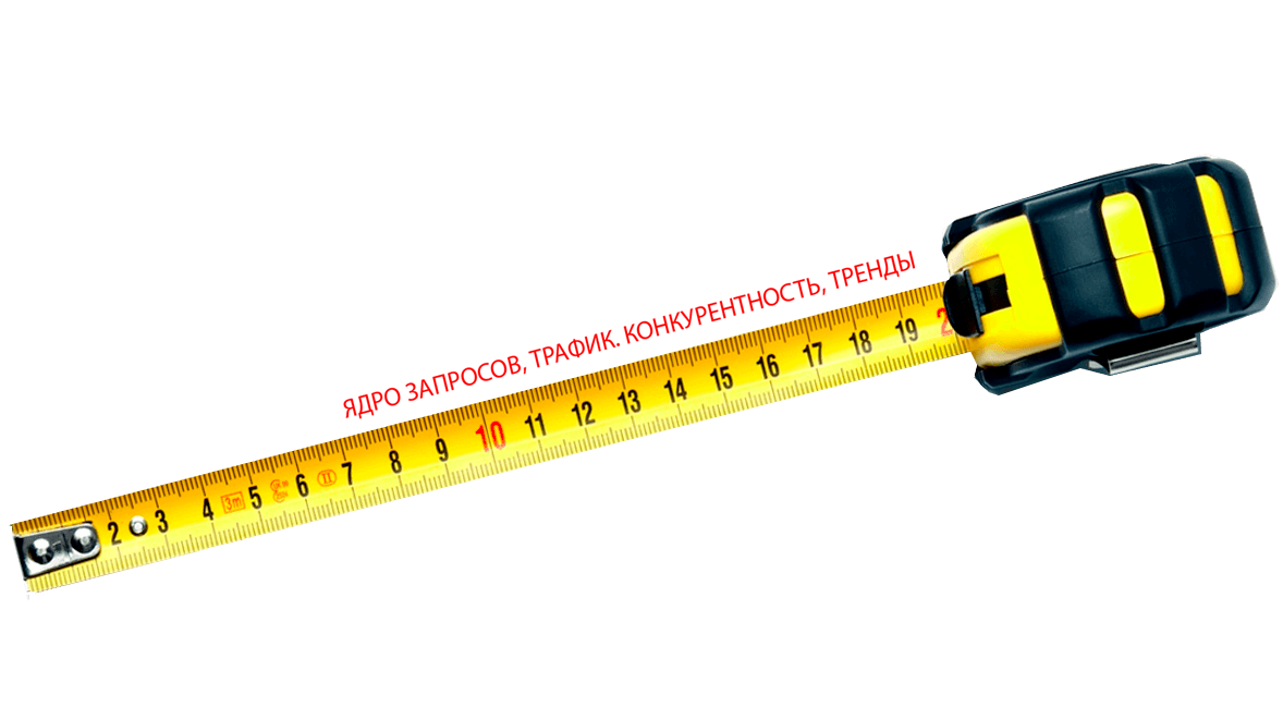 Протестировать нишу, пробить тему Тестируем ниши